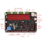 Preview: BIQU Scylla mainboard für CNC Fräsen wie Milo oder 3D-Drucker mit onboard TMC2160 bis 60V