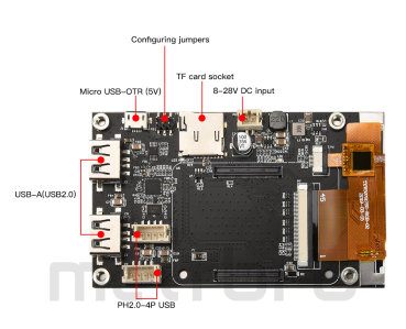 Raspberry Pi 5" Zoll display für Voron 2.4 Trident V01 V02