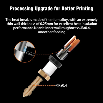 Verbessertes Hotend für Creality K1 und K1 Max 3D-Drucker Bimetall heatbreak oder Titan