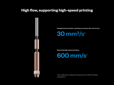 Phaetus X Creality SiC K1C Unicorn Nozzle aus Silizium fast so hart wie Diamant 0,4mm Düse