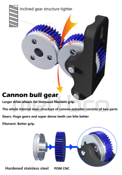 Mellow NF Cannon Worm Extruder V1.2 LDO Motor Schneckengetriebe Voron VzBot