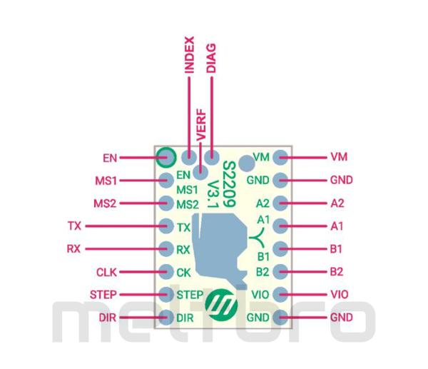 TMC2209 V4.0 Schrittmotor, Fysetc, neuste Version, original Trinamic chips (DE)