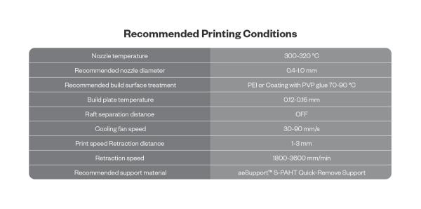 Phaetus aeForce™ PAHT-CF Nylon PA Filament mit 15% Carbonfasern bis 121°C leicht zu drucken